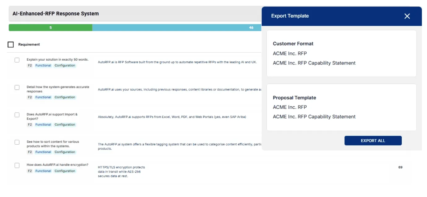 format without reformatting issues