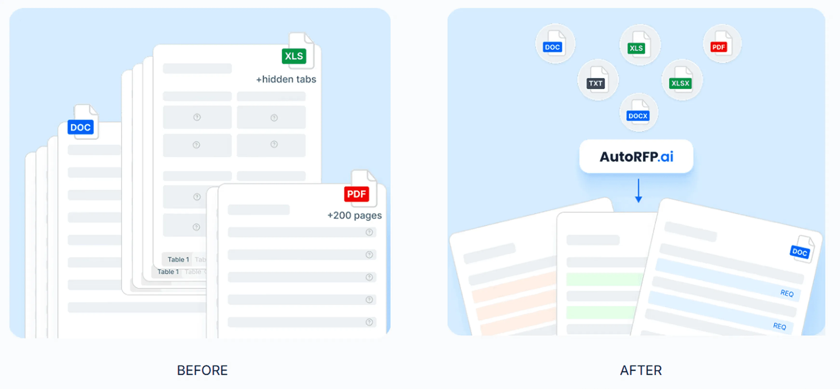 AI Document Importer for Bids