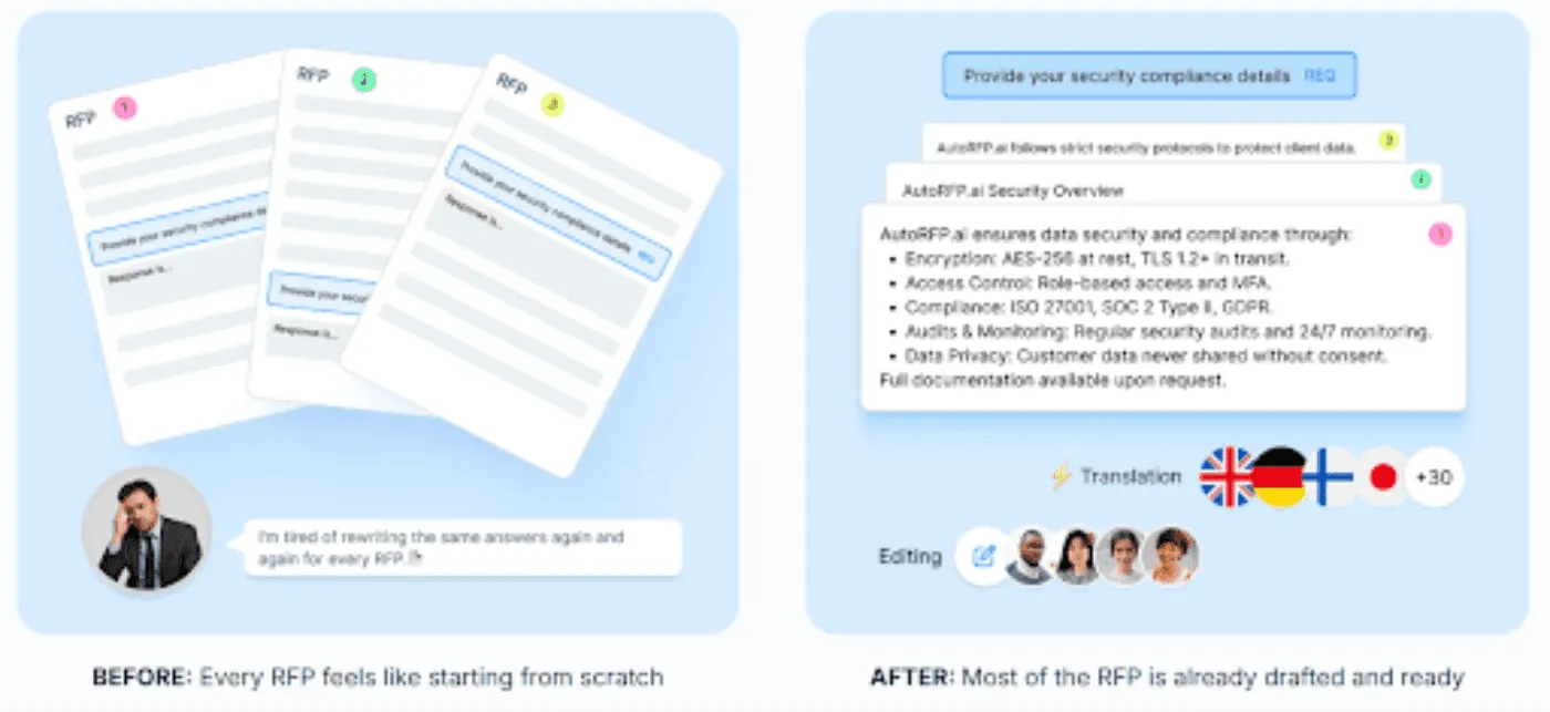 Instant First Draft Engine
