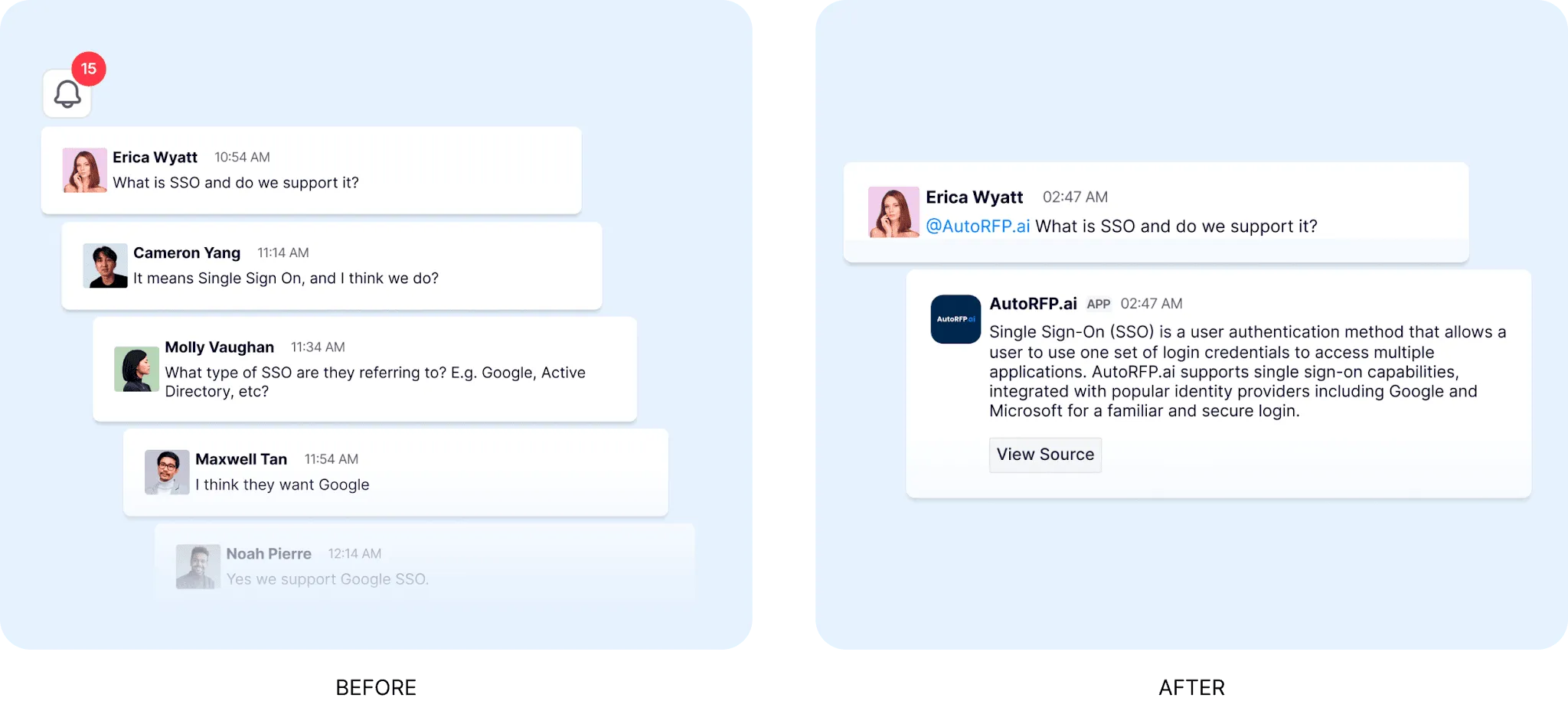 AI Q&A Support For Faster Answers