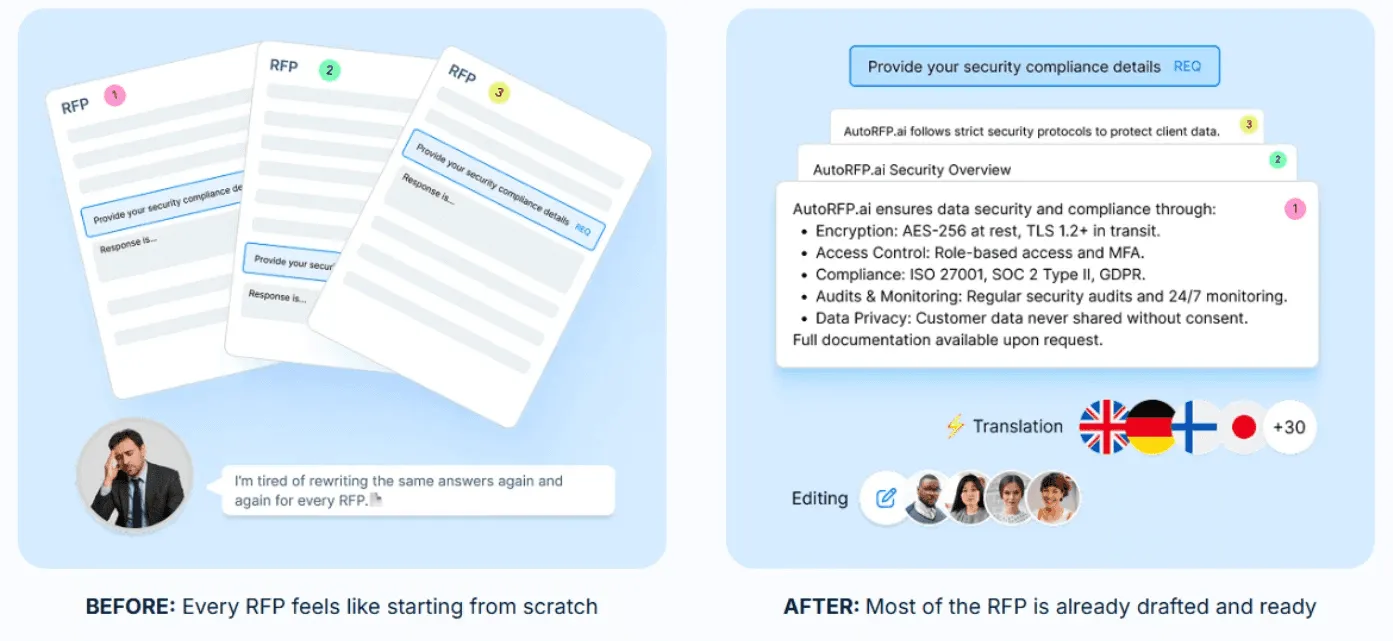 Get AI-First Tender Responses In Seconds With Sources And Confidence